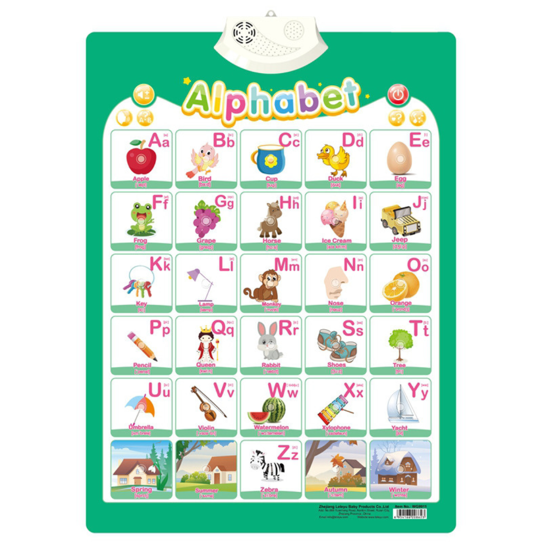 Sprechendes Sound Board zum Englisch Lernen für Kinder
