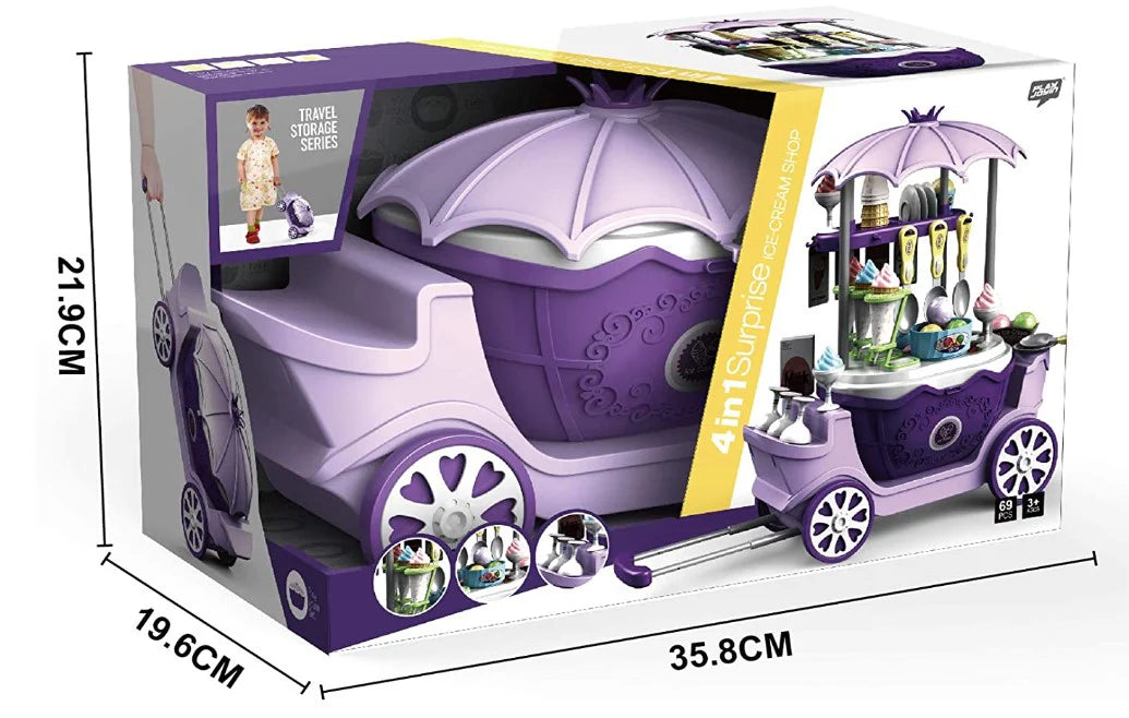 Süßwagen – Der bunte Spaß für kleine Entdecker