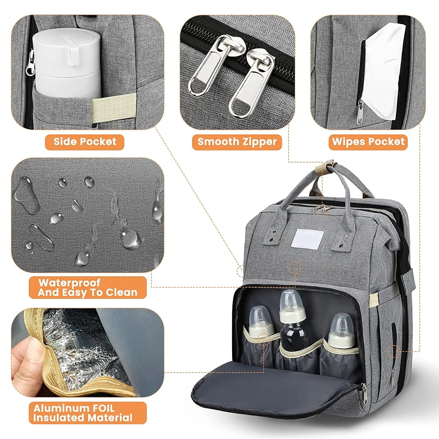 Baby Essentials Rucksack