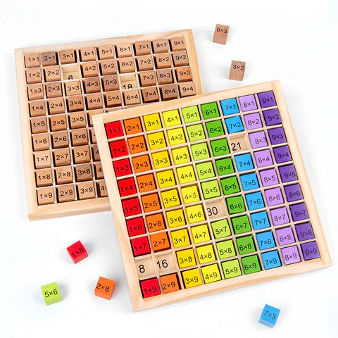 Mathe-Meister-Board | Spielerisch und einfach das Einmaleins lernen