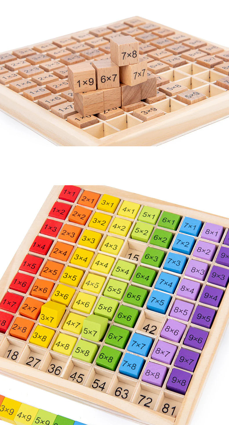 Mathe-Meister-Board | Spielerisch und einfach das Einmaleins lernen