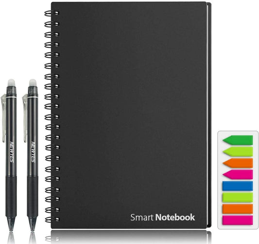 EcoNotizbuch – Spar Papier und sei smarter