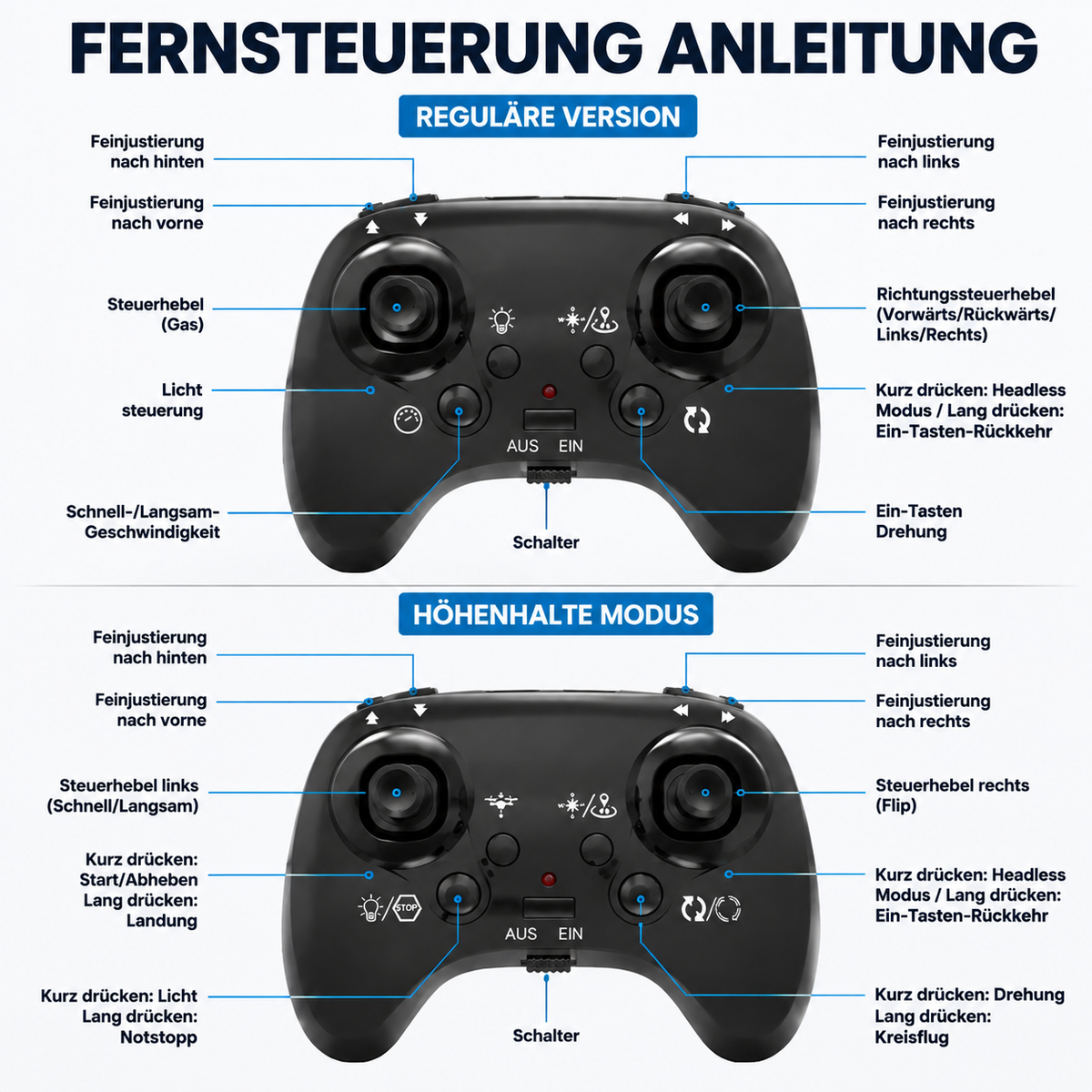 Ferngesteuerte LED-Fliegende-Untertasse-Drohne