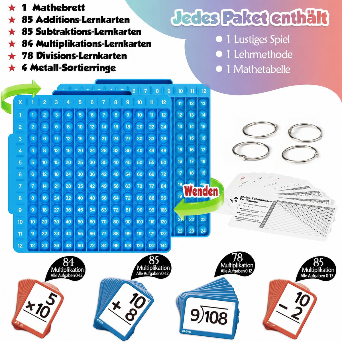 Mathe-Lernkarten-Set mit Rechentafel – Addition, Subtraktion, Multiplikation & Division