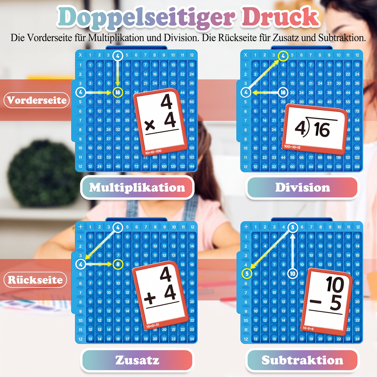 Mathe-Lernkarten-Set mit Rechentafel – Addition, Subtraktion, Multiplikation & Division