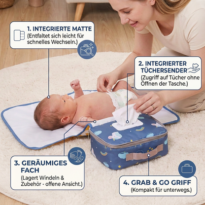 3-in-1 Kinderwagen-Organizer – Wasserdichte Wickeltasche mit isolierten Fächern