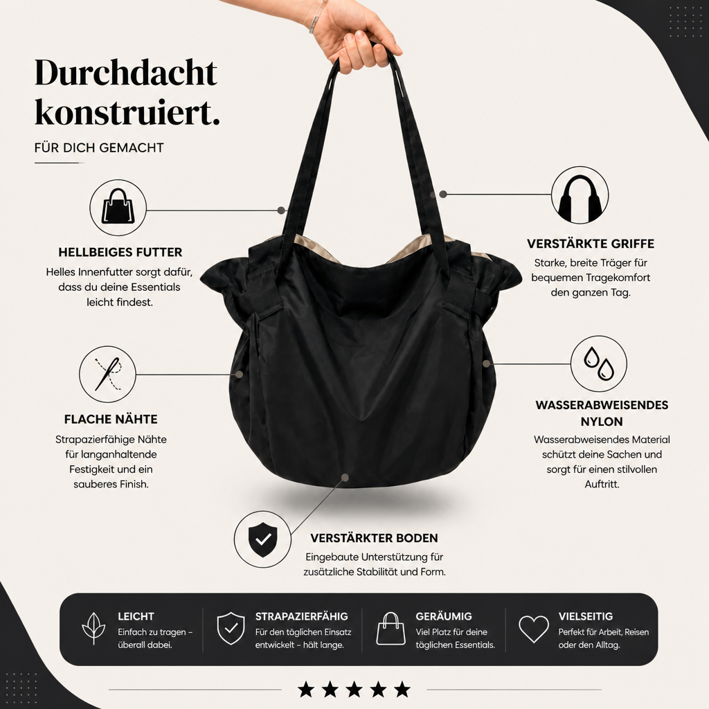 2-in-1 Faltbare Wickeltasche & Wickelunterlage – Leichte, geräumige Reisetasche für Mütter