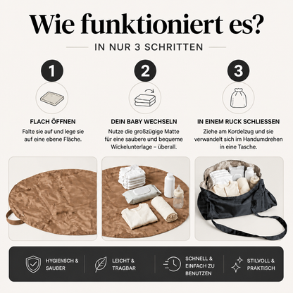 2-in-1 Faltbare Wickeltasche & Wickelunterlage – Leichte, geräumige Reisetasche für Mütter
