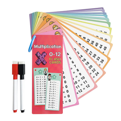 Wiederverwendbare Mathe-Lernkarten für Kinder