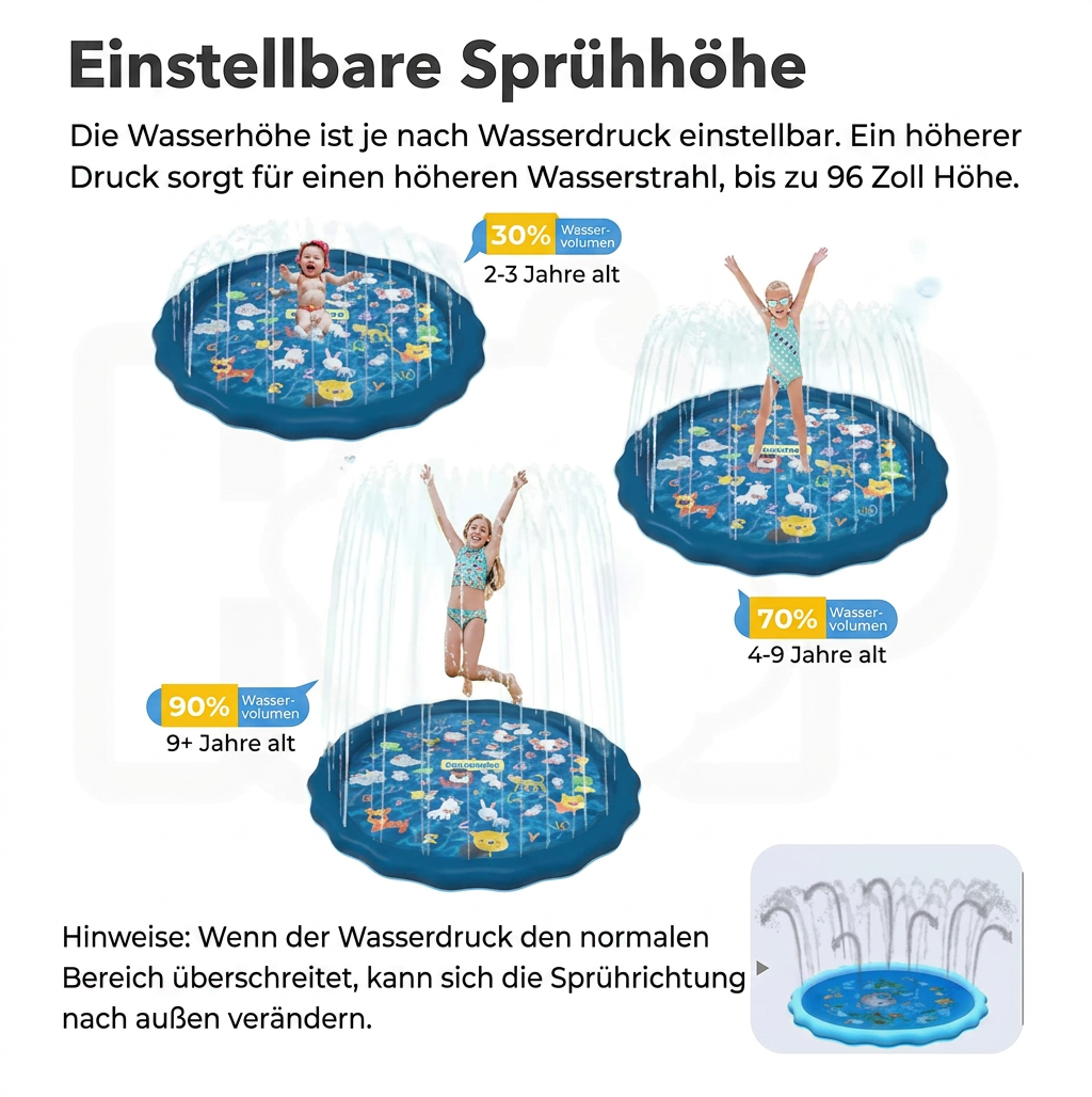 Aufblasbare Kinder-Wasserspielmatte mit Sprinkler – Outdoor Sprühspaß für Garten & Strand
