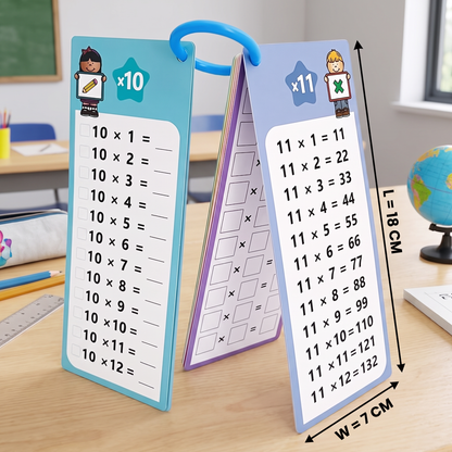 Wiederverwendbare Mathe-Lernkarten für Kinder