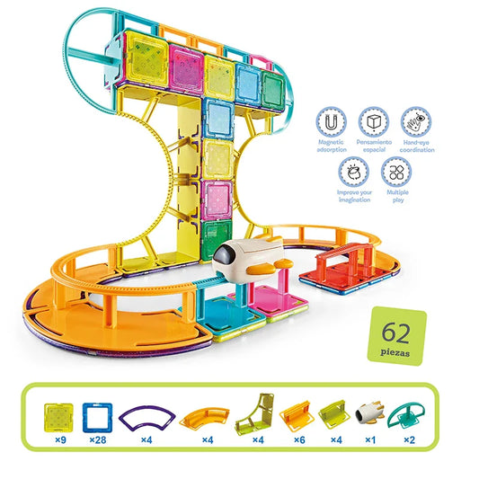 Magnetische Himmelsachterbahn